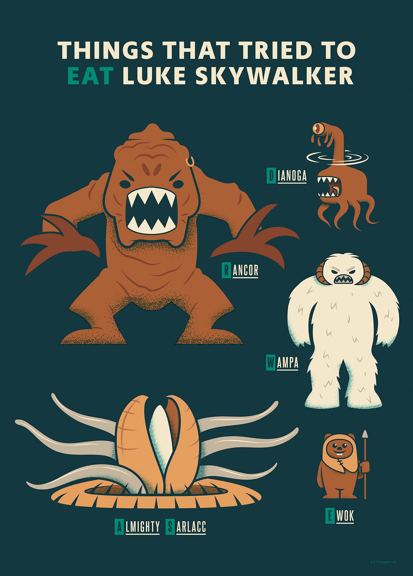 Star Wars Hungry Monsters – Poszter