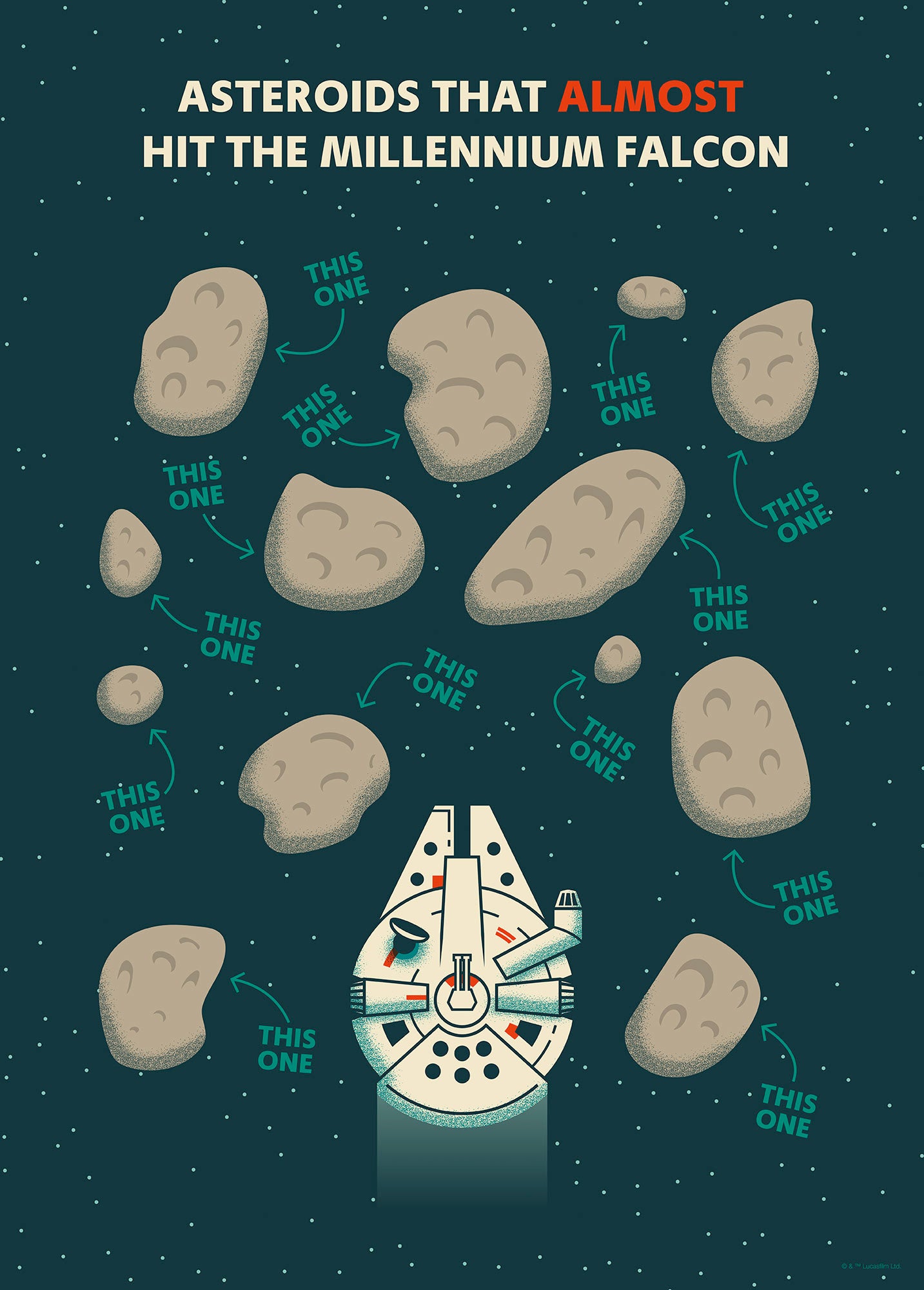Star Wars Close Call – Poszter
