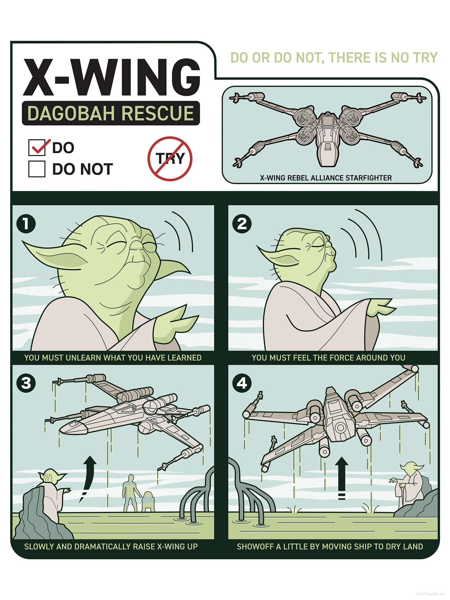 Star Wars X-Wing Instructions – Poszter