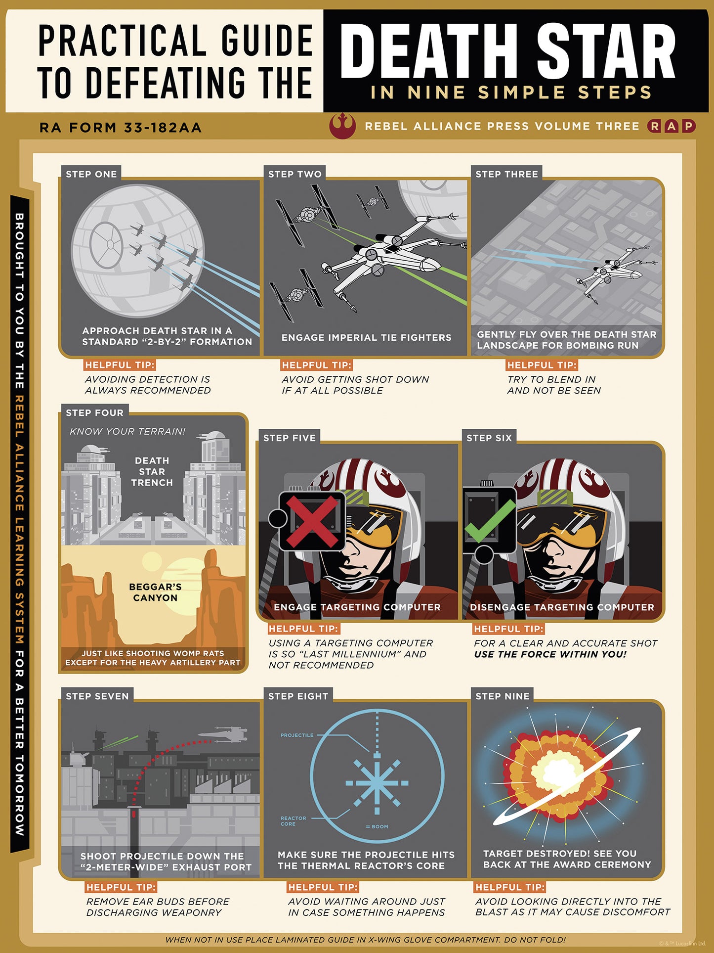 Star Wars Death Star Defeating Guide – Poszter