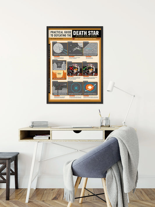 Star Wars Death Star Defeating Guide – Poszter